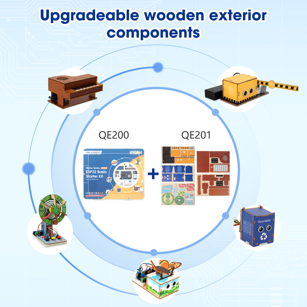 ACEBOTT ESP32 Basic Starter Kit (QE200+QE201)